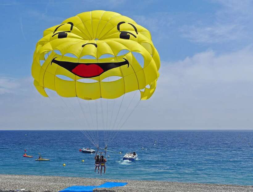 Boracay: Solo or Tandem Parasailing Experience - Landing Back at White Beach: What Happens After the Flight